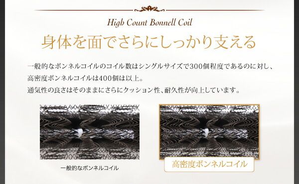 スーパSALE10倍＆4時間限定10％OFF MITAS寝具SELECT 日本人技術者設計 超快眠 マットレス 抗菌防臭防ダニ ホテルプレミアム ボンネルコイル硬さ：かため シングル