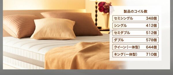 スーパSALE10倍＆4時間限定10％OFF MITAS寝具SELECT 日本人技術者設計 超快眠 マットレス 抗菌防臭防ダニ ホテルプレミアム ボンネルコイル硬さ：かため セミダブル