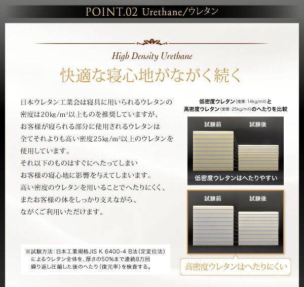 スーパSALE10倍＆4時間限定10％OFF MITAS寝具SELECT 日本人技術者設計 超快眠 マットレス 抗菌防臭防ダニ ホテルプレミアム ボンネルコイル硬さ：かため ダブル