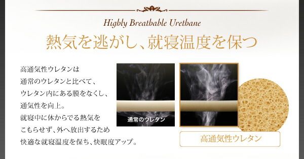 スーパSALE10倍＆4時間限定10％OFF MITAS寝具SELECT 日本人技術者設計 超快眠 マットレス 抗菌防臭防ダニ ホテルプレミアム ボンネルコイル硬さ：かため キング