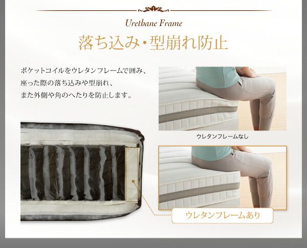 スーパSALE10倍＆4時間限定10％OFF MITAS寝具SELECT 敷き布団 マットレス 日本人技術者設計 超快眠マットレス抗菌防臭防ダニ ホテルプレミアム ポケットコイル硬さ：ふつう セミダブル