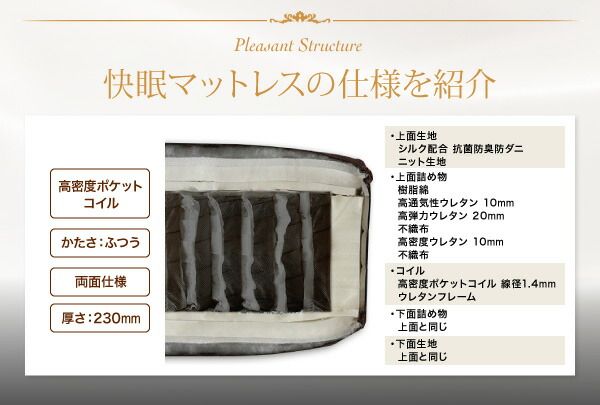 スーパSALE10倍＆4時間限定10％OFF MITAS寝具SELECT 敷き布団 マットレス 日本人技術者設計 超快眠マットレス抗菌防臭防ダニ ホテルプレミアム ポケットコイル硬さ：ふつう セミダブル