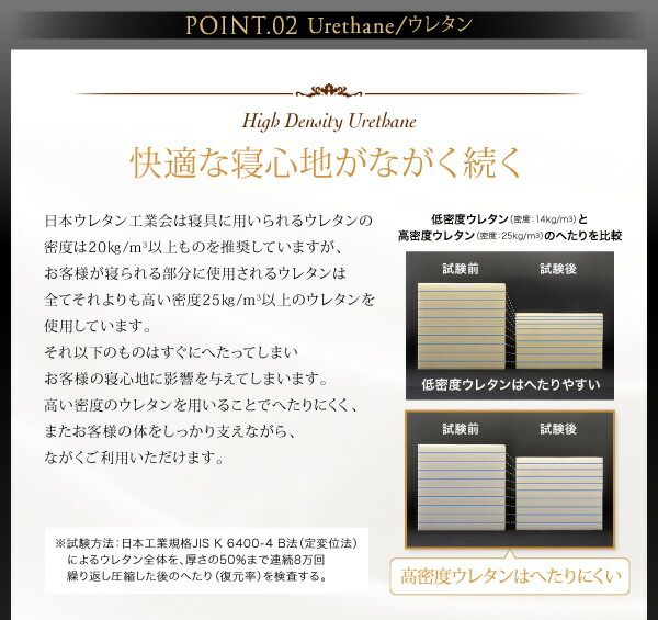 スーパSALE10倍＆4時間限定10％OFF MITAS寝具SELECT 敷き布団 マットレス 日本人技術者設計 超快眠マットレス抗菌防臭防ダニ ホテルプレミアム ポケットコイル硬さ：ふつう ダブル