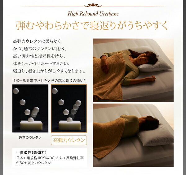 スーパSALE10倍＆4時間限定10％OFF MITAS寝具SELECT 敷き布団 マットレス 日本人技術者設計 超快眠マットレス抗菌防臭防ダニ ホテルプレミアム ポケットコイル硬さ：ふつう ダブル