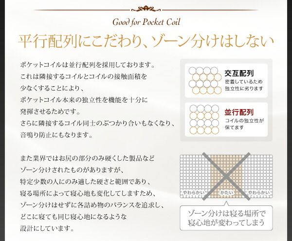 スーパSALE10倍＆4時間限定10％OFF MITAS寝具SELECT 敷き布団 マットレス 日本人技術者設計 超快眠マットレス抗菌防臭防ダニ ホテルプレミアム ポケットコイル硬さ：ふつう ダブル