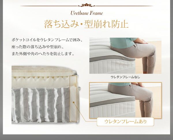 スーパSALE10倍＆4時間限定10％OFF MITAS寝具SELECT 日本人技術者設計 超快眠 マットレス 抗菌防臭防ダニ体圧分散ウレタン ホテルプレミアム ポケットコイル硬さ：ソフト セミシングル