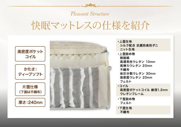 スーパSALE10倍＆4時間限定10％OFF MITAS寝具SELECT 日本人技術者設計 超快眠 マットレス 抗菌防臭防ダニ体圧分散ウレタン ホテルプレミアム ポケットコイル硬さ：ソフト セミシングル
