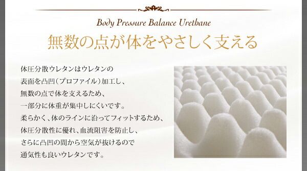 スーパSALE10倍＆4時間限定10％OFF MITAS寝具SELECT 日本人技術者設計 超快眠 マットレス 抗菌防臭防ダニ体圧分散ウレタン ホテルプレミアム ポケットコイル硬さ：ソフト ダブル