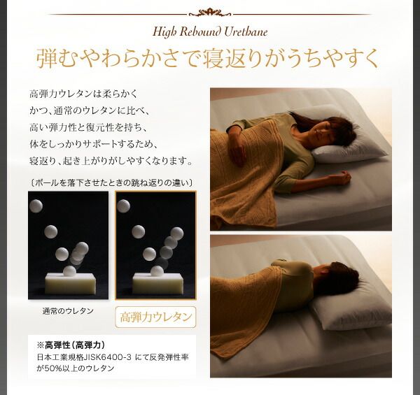スーパSALE10倍＆4時間限定10％OFF MITAS寝具SELECT 日本人技術者設計 超快眠 マットレス 抗菌防臭防ダニ体圧分散ウレタン ホテルプレミアム ポケットコイル硬さ：ソフト クイーン