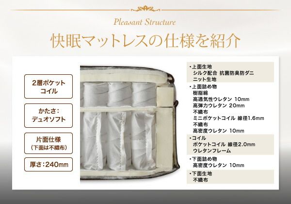スーパSALE10倍＆4時間限定10％OFF MITAS寝具SELECT 日本人技術者設計 超快眠 マットレス 抗菌防臭防ダニ2層コイル ホテルプレミアム ポケットコイル硬さ：ソフト ダブル
