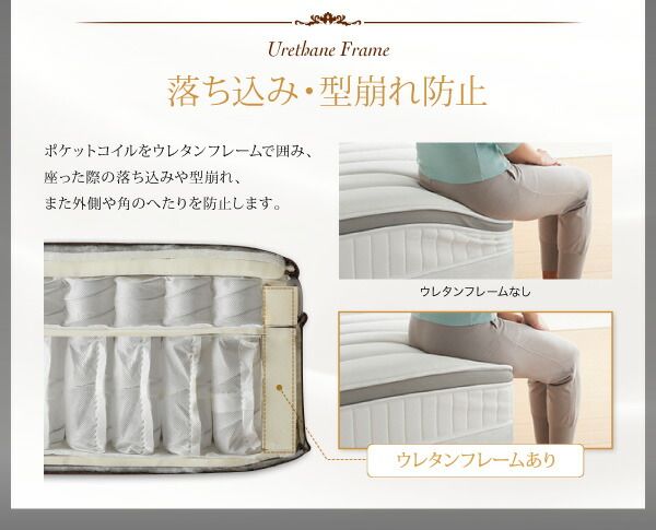 スーパSALE10倍＆4時間限定10％OFF MITAS寝具SELECT 日本人技術者設計 超快眠 マットレス 抗菌防臭防ダニ2層コイル ホテルプレミアム ポケットコイル硬さ：ソフト キング
