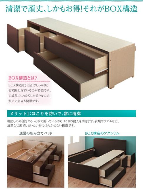 スーパSALE10倍＆4時間限定10％OFF お客様組立 日本製_棚・コンセント付き_大容量チェストベッド 薄型抗菌国産ポケットコイルマットレス付き セミシングル