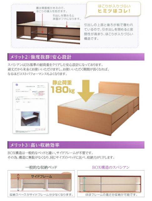 スーパSALE10倍＆4時間限定10％OFF お客様組立 日本製_棚・コンセント付き_大容量チェストベッド ベッドフレームのみ ダブル