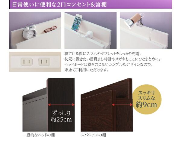 スーパSALE10倍＆4時間限定10％OFF お客様組立 日本製_棚・コンセント付き_大容量チェストベッド ベッドフレームのみ ダブル