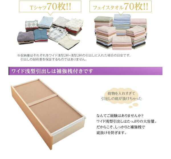 スーパSALE10倍＆4時間限定10％OFF お客様組立 日本製_棚・コンセント付き_大容量チェストベッド ベッドフレームのみ ダブル