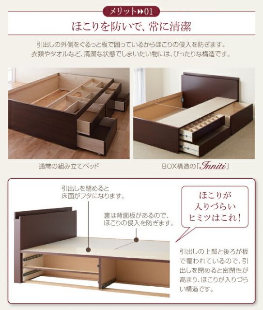 スーパSALE10倍＆4時間限定10％OFF お客様組立 日本製_棚・コンセント・仕切り板付き大容量チェストベッド 薄型スタンダードボンネルコイルマットレス付き セミダブル