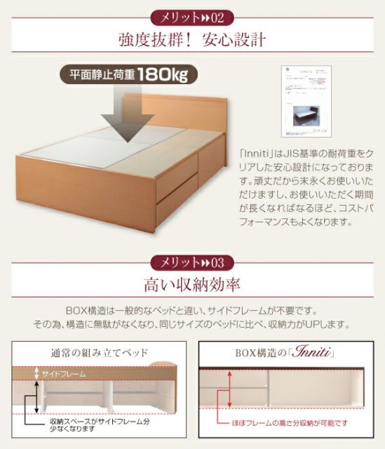 スーパSALE10倍＆4時間限定10％OFF お客様組立 日本製_棚・コンセント・仕切り板付き大容量チェストベッド 薄型スタンダードボンネルコイルマットレス付き セミダブル