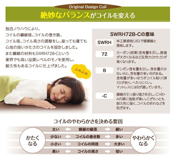 スーパSALE10倍＆4時間限定10％OFF MITAS寝具SELECT 1台2役で便利！ポケットコイルで快適快眠！どこでも置ける フリーレイアウト ソファマットレス   ポケットコイルマットレス:ハード付き シングル