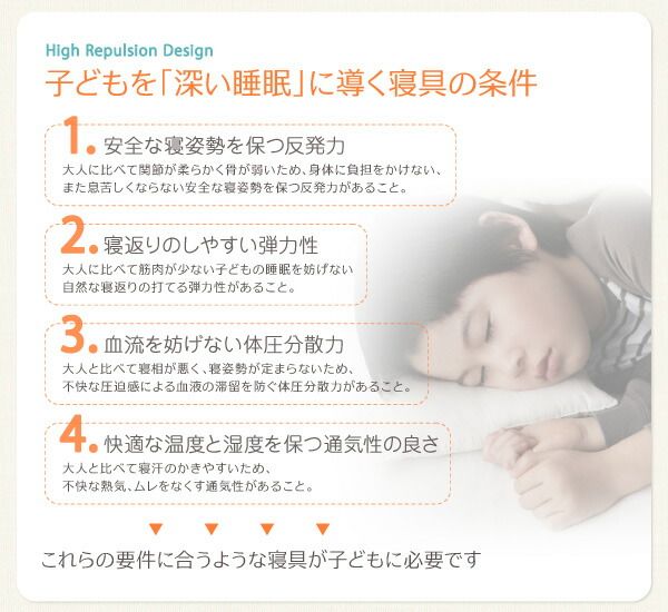 スーパSALE10倍＆4時間限定10％OFF MITAS寝具SELECT 子どもの睡眠環境を考えた 安眠マットレス 薄型・軽量・高通気 ジュニア ボンネルコイル セミシングル レギュラー丈