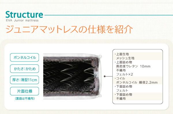 スーパSALE10倍＆4時間限定10％OFF MITAS寝具SELECT 子どもの睡眠環境を考えた 安眠マットレス 薄型・軽量・高通気 ジュニア ボンネルコイル セミシングル レギュラー丈
