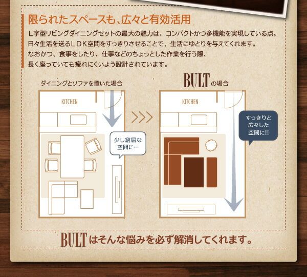 スーパSALE10倍＆4時間限定10％OFF ダイニングテーブル ダイニング レトロモダンカフェテイスト リビングダイニングシリーズ ダイニングテーブル単品 W150