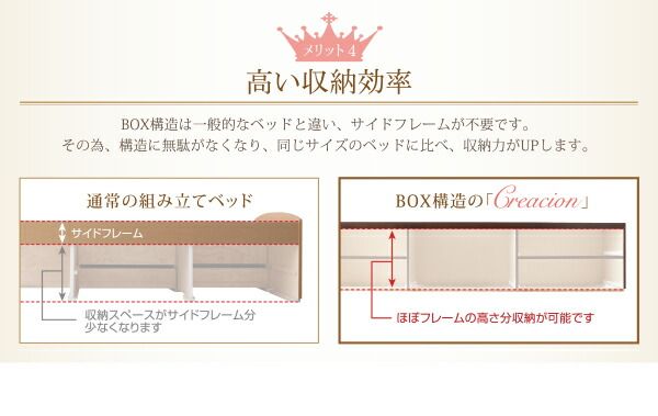 スーパSALE10倍＆4時間限定10％OFF お客様組立 日本製_ヘッドレス大容量コンパクトチェストベッド 薄型プレミアムポケットコイルマットレス付き シングル ショート丈