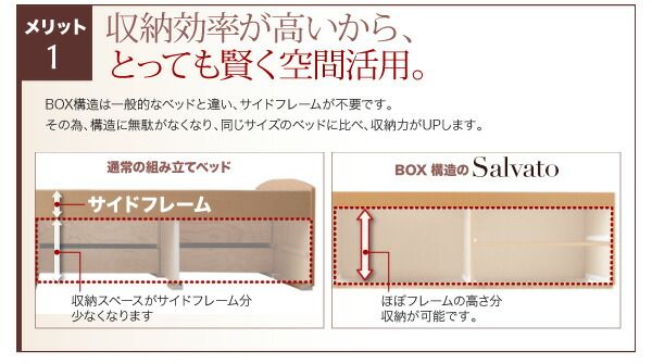 スーパSALE10倍＆4時間限定10％OFF 日本製_棚・コンセント付き大容量すのこチェストベッド マルチラススーパースプリングマットレス付き シングル