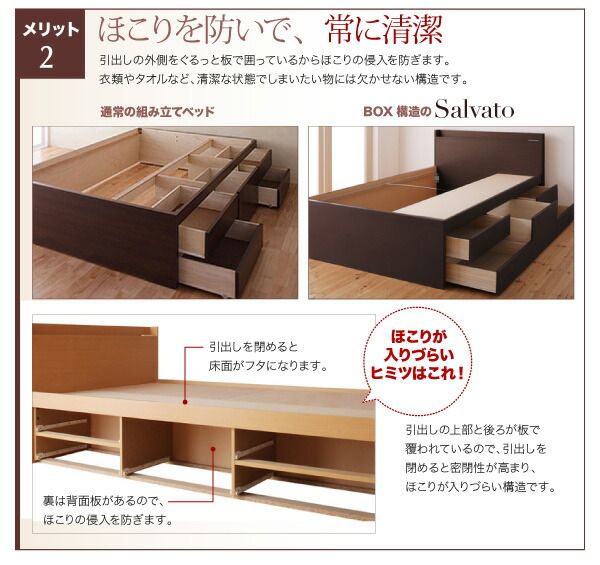 スーパSALE10倍＆4時間限定10％OFF 日本製_棚・コンセント付き大容量すのこチェストベッド 薄型スタンダードボンネルコイルマットレス付き セミダブル