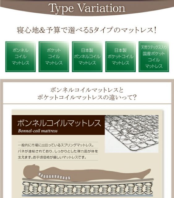 スーパSALE10倍＆4時間限定10％OFF フラップ棚・照明・コンセントつき多機能ベッド  ボンネルコイルマットレス付き セミダブル