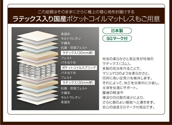 スーパSALE10倍＆4時間限定10％OFF フラップ棚・照明・コンセントつき多機能ベッド  ボンネルコイルマットレス付き セミダブル