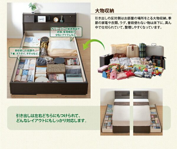 スーパSALE10倍＆4時間限定10％OFF フラップ棚・照明・コンセントつき多機能ベッド  ボンネルコイルマットレス付き セミダブル