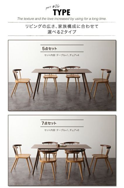 スーパSALE10倍＆4時間限定10％OFF ダイニングテーブル ダイニング アンティーク調ダイニングシリーズ ウォールナット材ダイニングテーブル単品(W160)