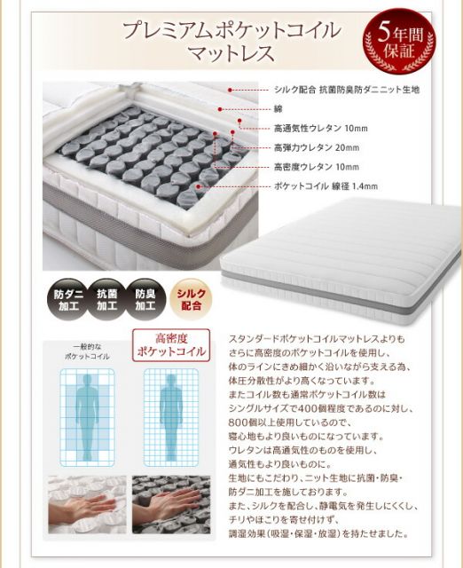 スーパSALE10倍＆4時間限定10％OFF 搬入・組立・簡単選べる7つの寝心地すのこ構造脚付きマットレスボトムベッド マットレスベッド プレミアムポケットコイルマットレス付き セミダブル 脚15cm
