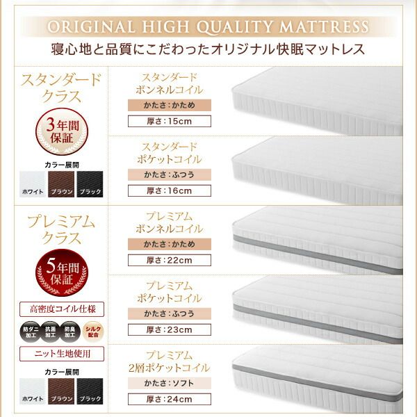 スーパSALE10倍＆4時間限定10％OFF 搬入・組立・簡単選べる7つの寝心地すのこ構造脚付き マットレス ボトムベッド専用別売品(脚)8本入り脚8cm