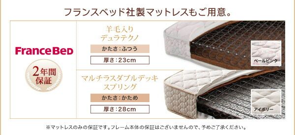 スーパSALE10倍＆4時間限定10％OFF 搬入・組立・簡単選べる7つの寝心地すのこ構造脚付き マットレス ボトムベッド専用別売品(脚)8本入り脚8cm