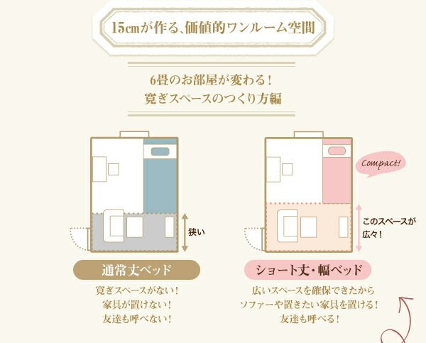 スーパSALE10倍＆4時間限定10％OFF ショート丈 棚・コンセント付き収納ベッド スタンダードボンネルコイルマットレス付き シングル ショート丈