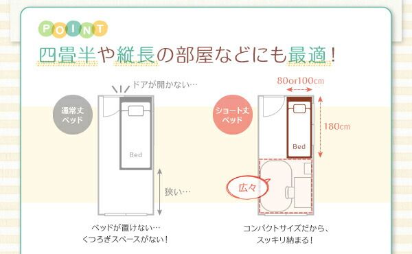 スーパSALE10倍＆4時間限定10％OFF ショート丈 棚・コンセント付き収納ベッド スタンダードボンネルコイルマットレス付き セミシングル ショート丈
