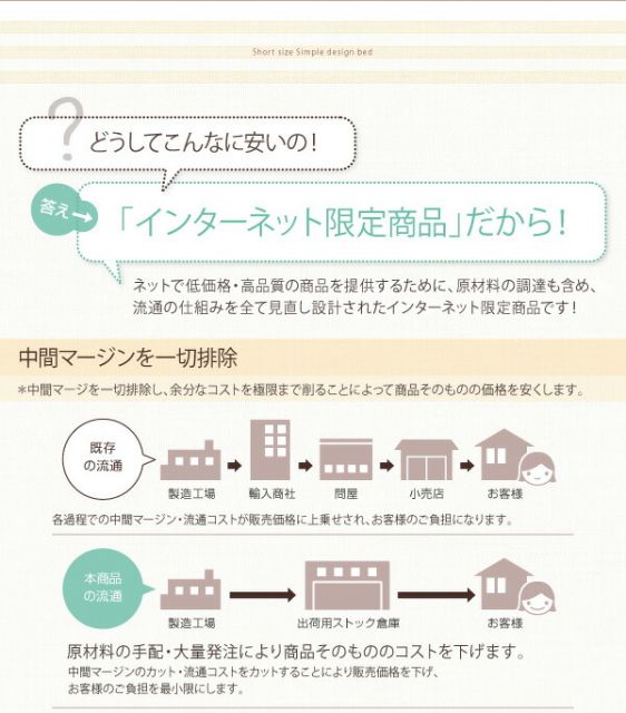 ショート丈 棚・コンセント付き収納ベッド スタンダードポケットコイルマットレス付き シングル ショート丈