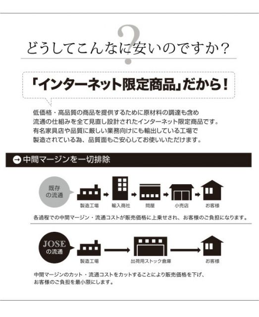 スーパSALE10倍＆4時間限定10％OFF ダイニングテーブル ダイニング デザイナーズダイニングシリーズ ダイニングテーブル単品 W150