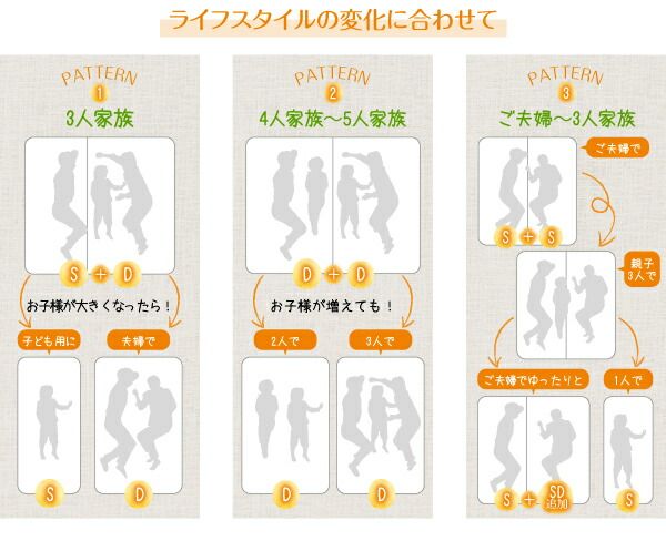 スーパSALE10倍＆4時間限定10％OFF 親子で寝られる棚・コンセント付き安全連結ベッド ポケットコイルマットレス付き ワイドK240(SD×2)