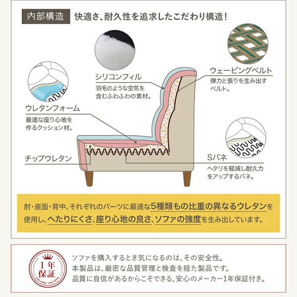 スーパSALE10倍＆4時間限定10％OFF スタンダードソファ デザインソファ ラウンドデザイン コンパクト片肘カウチソファ 1P