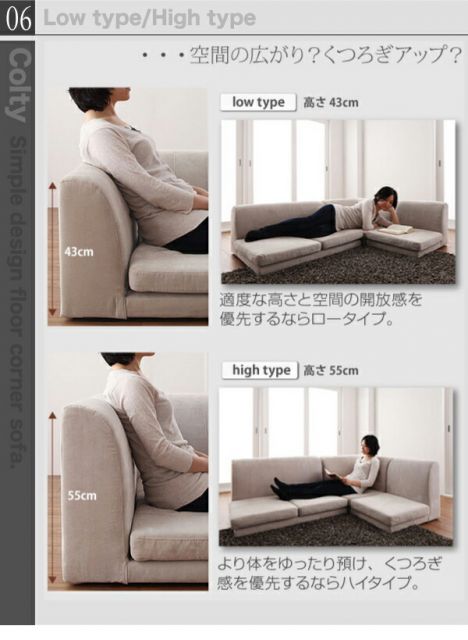 スーパSALE10倍＆4時間限定10％OFF フロアソファ カバーリングフロアコーナーソファ ロータイプ ふんわりウレタン 1P+2P+コーナー