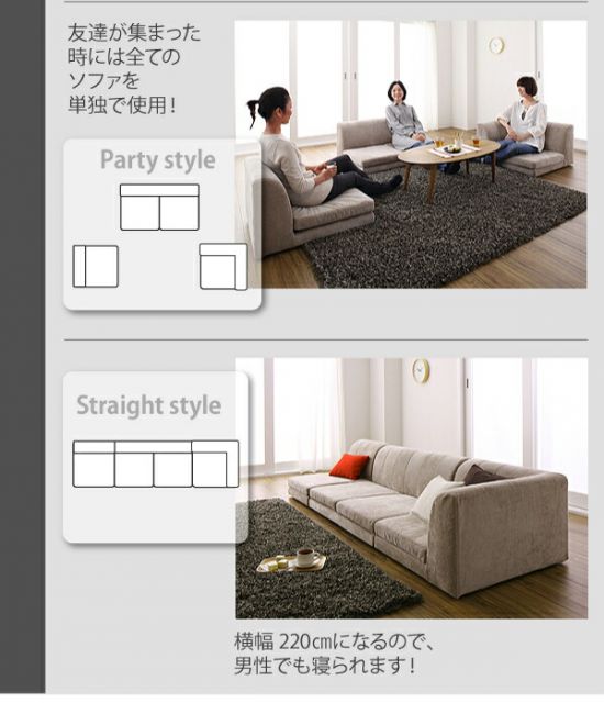 スーパSALE10倍＆4時間限定10％OFF フロアソファ カバーリングフロアコーナーソファ ハイタイプ ふんわりウレタン 1P+2P+コーナー