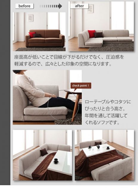 スーパSALE10倍＆4時間限定10％OFF フロアソファ カバーリングフロアコーナーソファ ハイタイプ ふんわりウレタン 1P+2P+コーナー