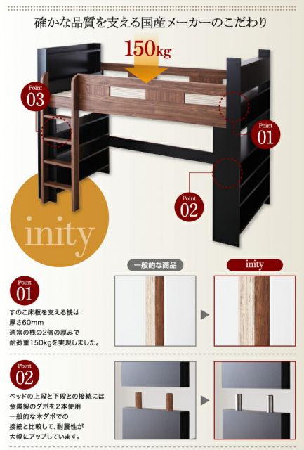 スーパSALE10倍＆4時間限定10％OFF お客様組立 棚・コンセント付きシステムロフトベッド ベッドフレームのみ シングル