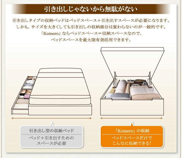 スーパSALE10倍＆4時間限定10％OFF お客様組立 美草・日本製_大容量畳跳ね上げベッド シングル 深さグランド