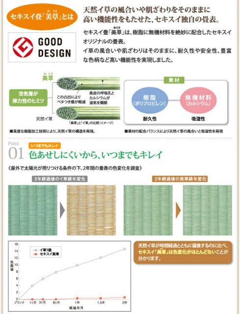 スーパSALE10倍＆4時間限定10％OFF お客様組立 美草・日本製_大容量畳跳ね上げベッド セミダブル 深さグランド