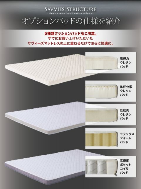 スーパSALE10倍＆4時間限定10％OFF MITAS寝具SELECT 敷き布団 マットレス 寝心地が進化する ボディーコンフォート スタックマットレス オプション 専用オプション PU 体圧分散ウレタンパッド セミダブル