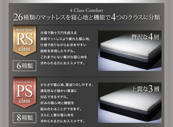スーパSALE10倍＆4時間限定10％OFF MITAS寝具SELECT 敷き布団 マットレス 寝心地が進化する ボディーコンフォート スタックマットレス オプション 専用オプション MF 低反発ウレタンパッド セミダブル