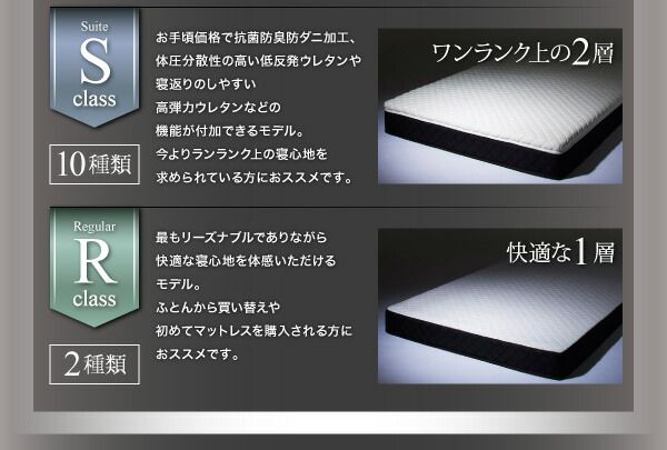 スーパSALE10倍＆4時間限定10％OFF MITAS寝具SELECT 敷き布団 マットレス 寝心地が進化する ボディーコンフォート スタックマットレス オプション 専用オプション MF 低反発ウレタンパッド ダブル